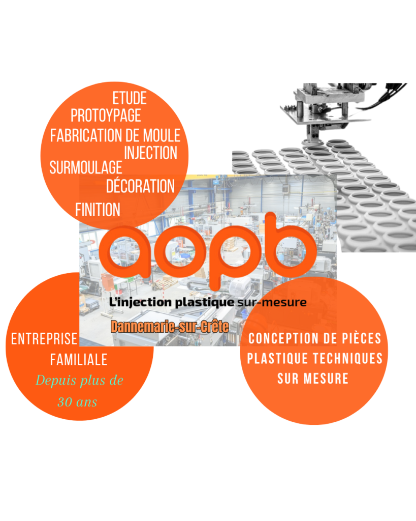 AOPB